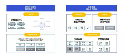 合合信息旗下启信宝企业版推出新功能,应收账款管理帮助企业全面评估合作方信用