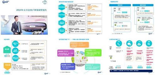 上海纯研企业管理咨询