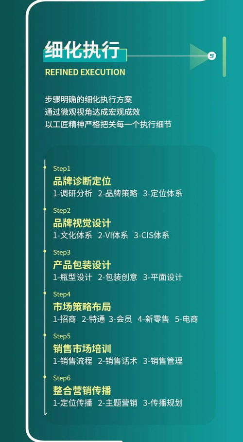 包装水品牌策划丨拿声国际