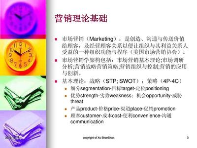 营销策划基础-PPT