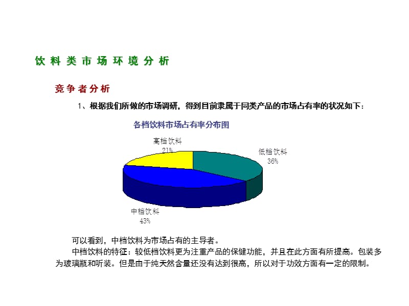 市场营销策划初案前言.ppt