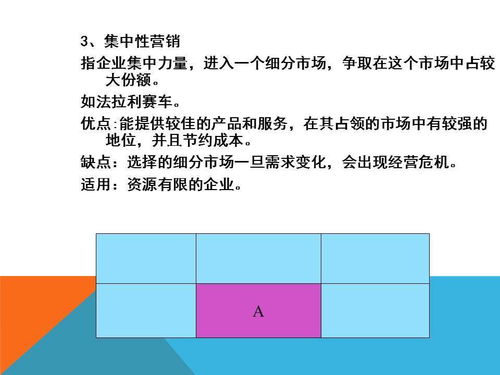 市场营销策略战略策划方案