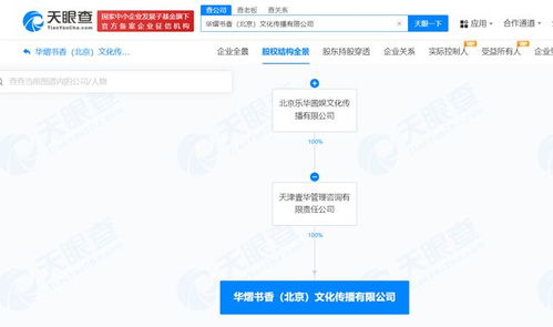 乐华娱乐在北京成立文化传播新公司,经营范围含市场营销策划 演出经纪等